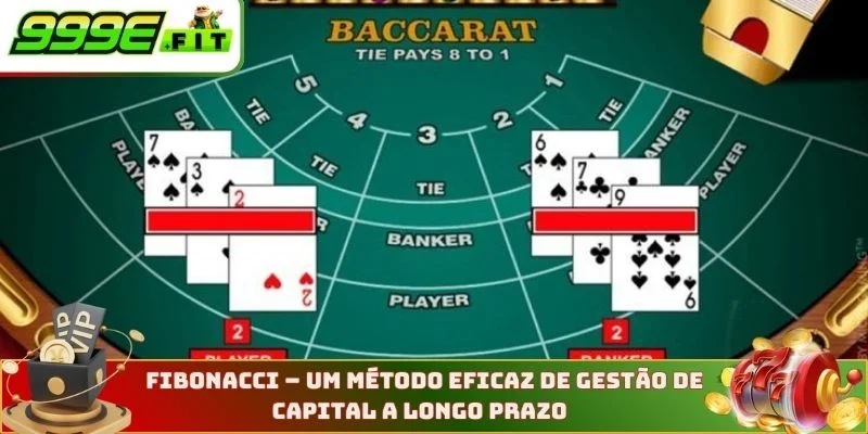 Fibonacci - Um método eficaz de gestão de capital a longo prazo